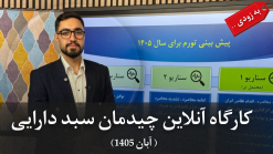 کارگاه آنلاین چیدمان سبد دارایی 1405